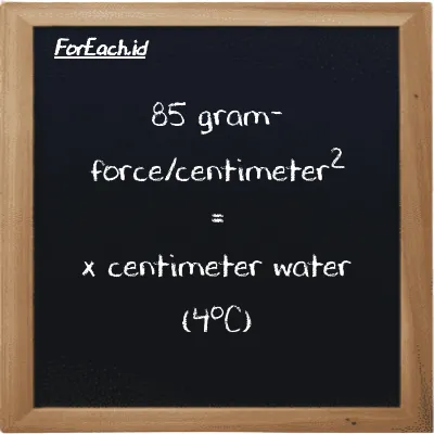 Example gram-force/centimeter<sup>2</sup> to centimeter water (4<sup>o</sup>C) conversion (85 gf/cm<sup>2</sup> to cmH2O)